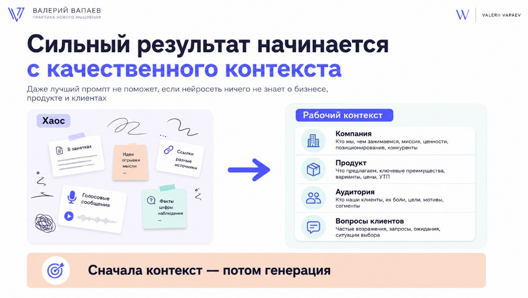 Чартер в мир ИИ: мастер-класс по генерации контента для турбизнеса