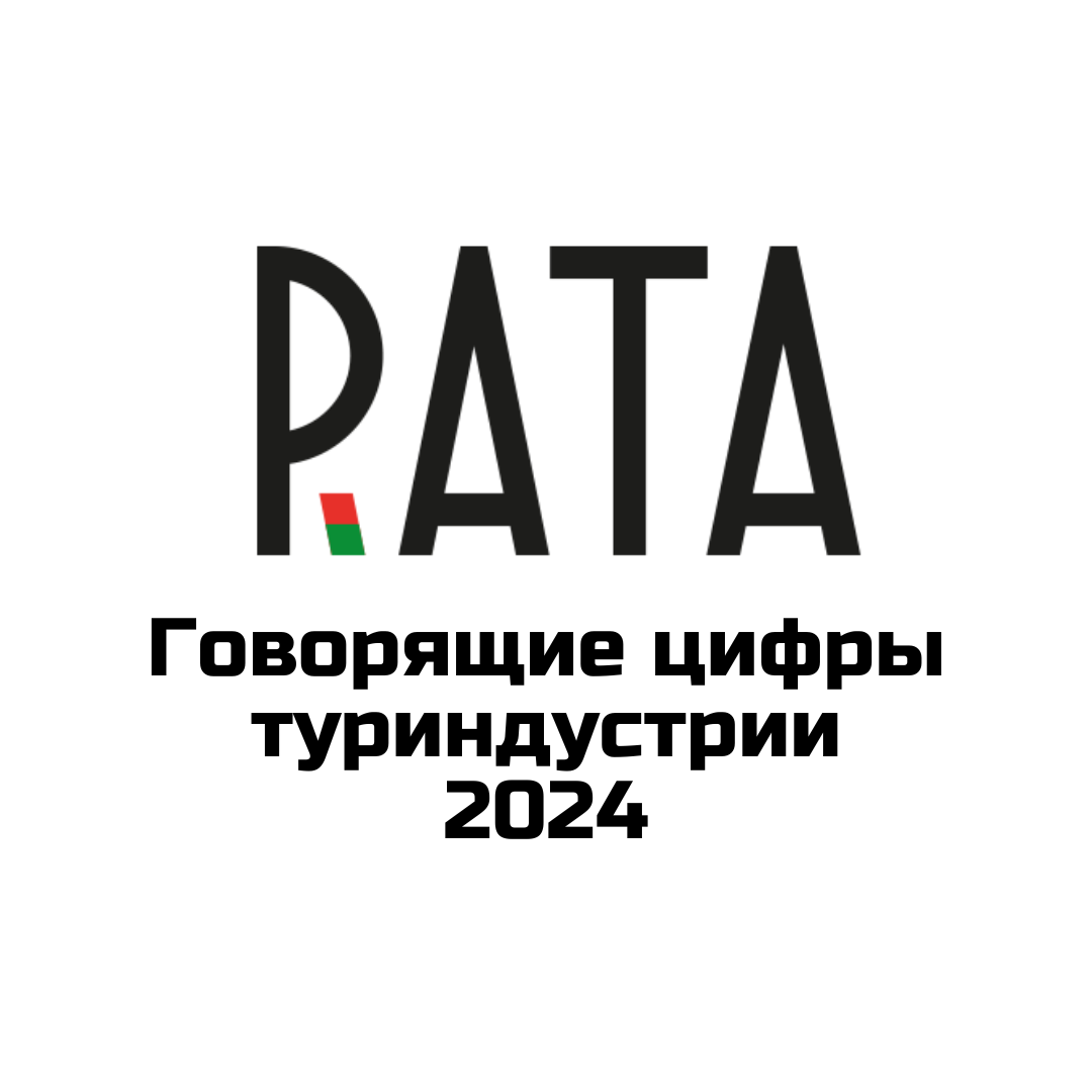 Туризм в Беларуси 2024: статистика, тренды и перспективы отрасли